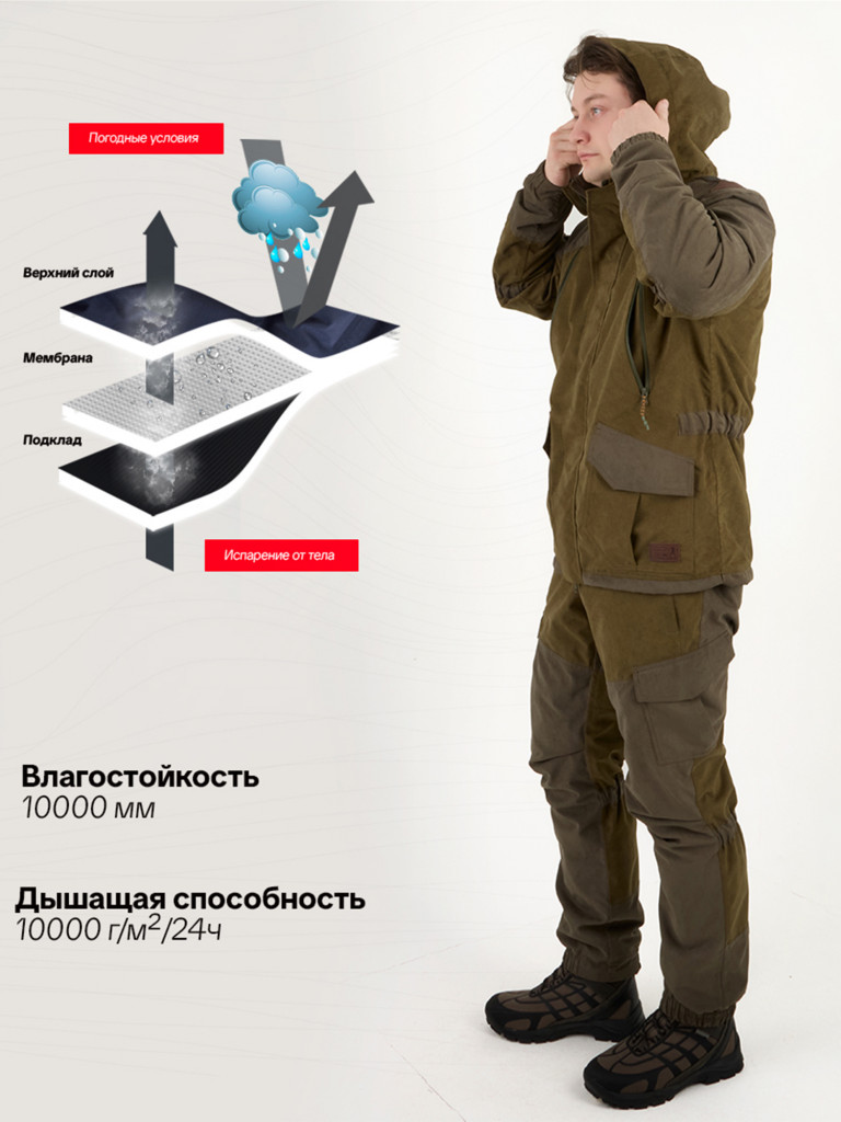 Костюм для охоты Магнум Осень демисезонный, хаки
