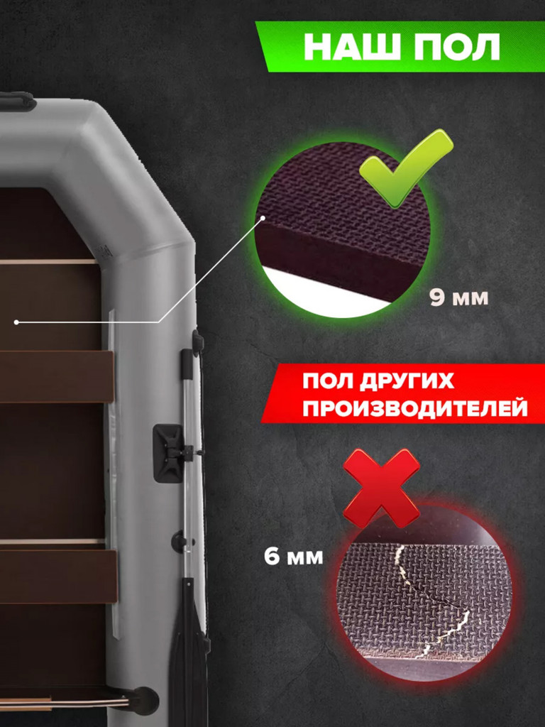 Лодка ПВХ под мотор Titan 300 Max, с полом