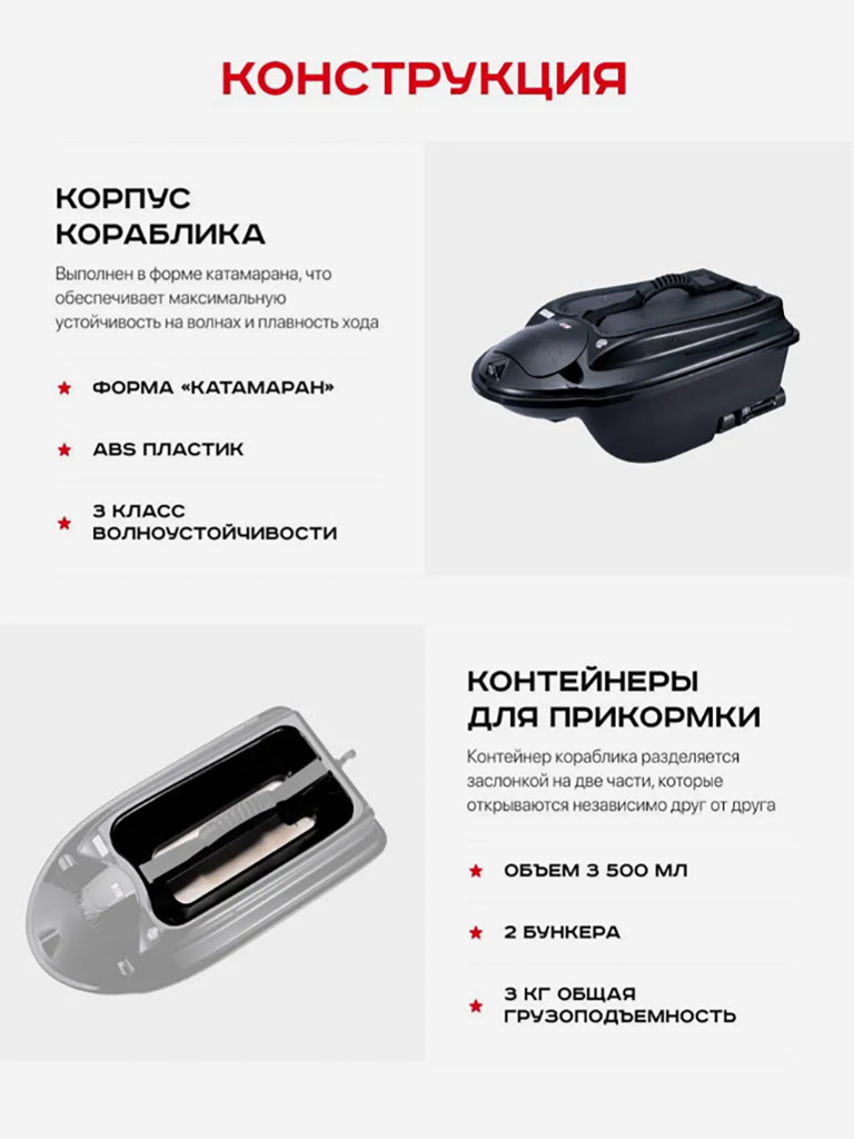 Прикормочный кораблик Boatman Actor Plus Pro Black (эхолот + GPS)