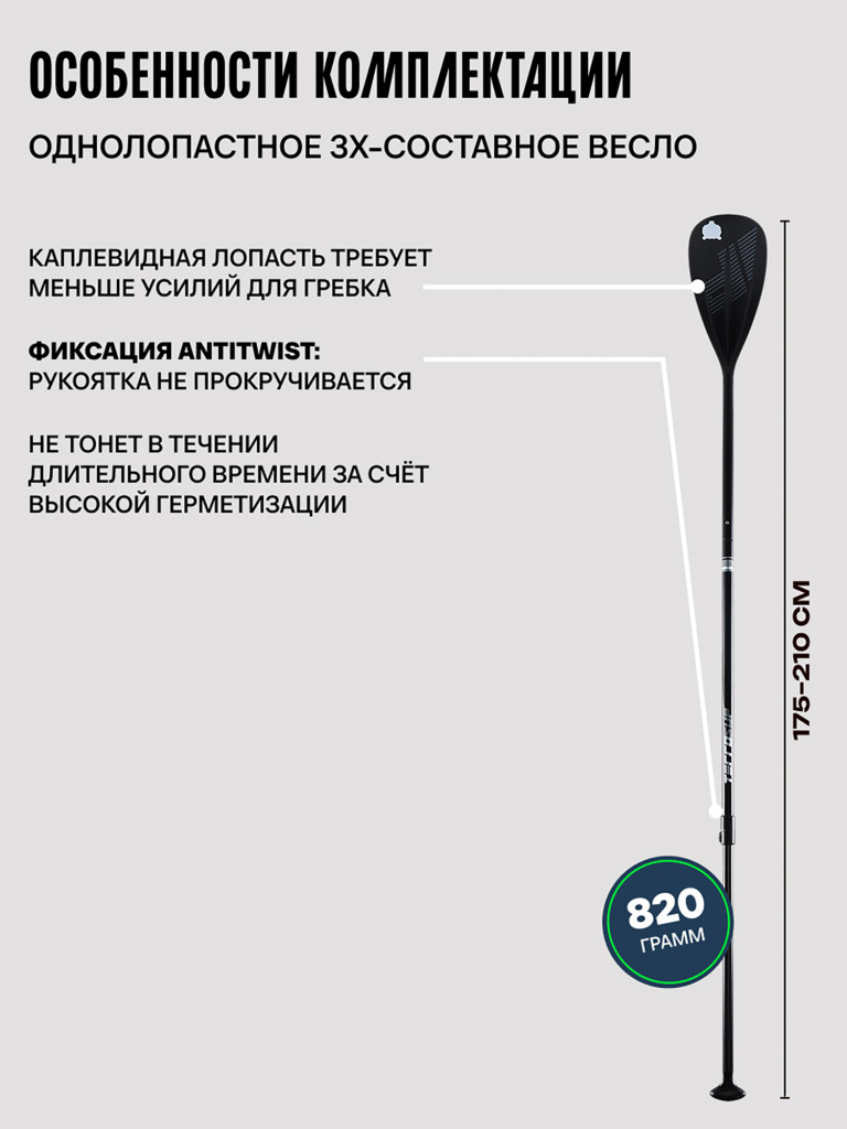 Светящийся Сапборд TERRO - TUNDER