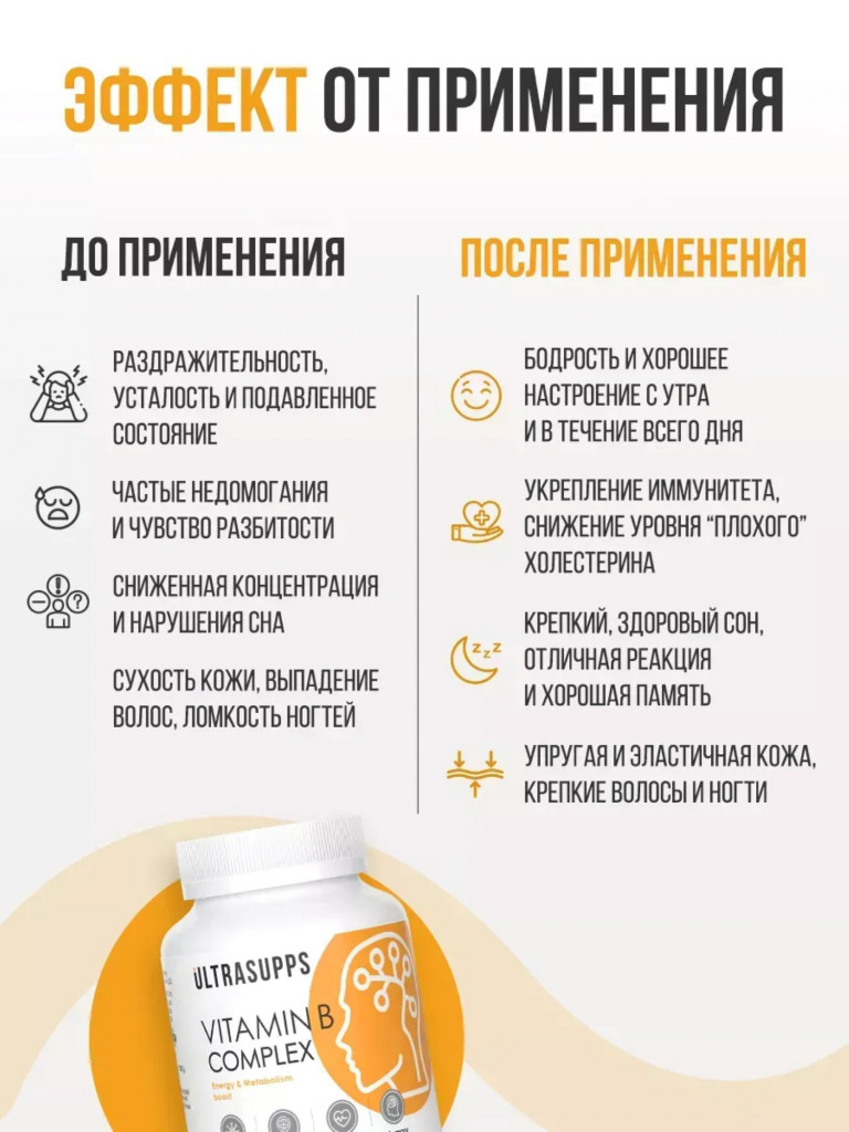 Комплекс витаминов группы B UltraSupps, 30 капсул