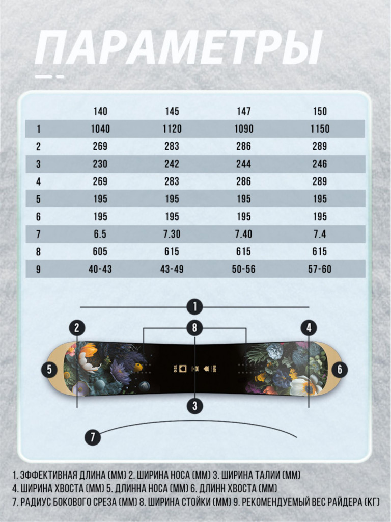 Сноуборд TERRO - BAE 24/25