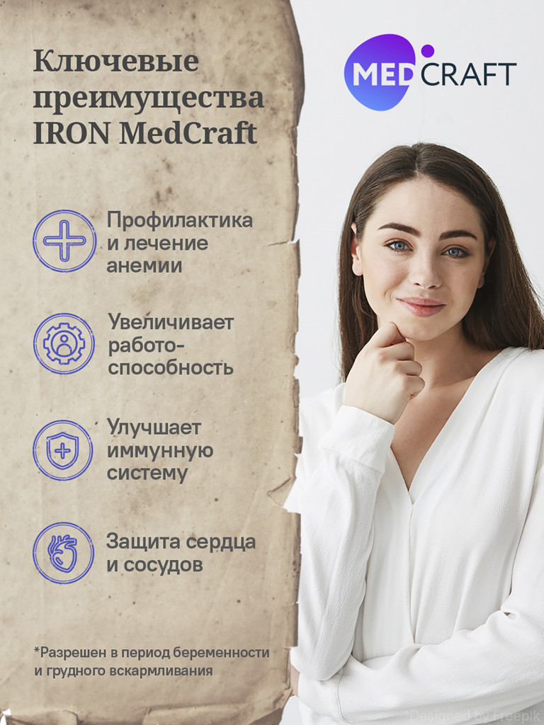 Железо хелат и витамины для женщин MedCraft, 60 капс.