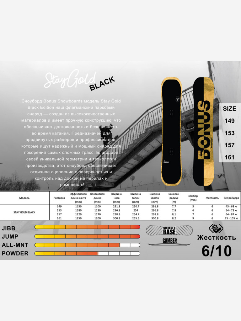Сноуборд Bonus Snowboards Stay Gold Black edition