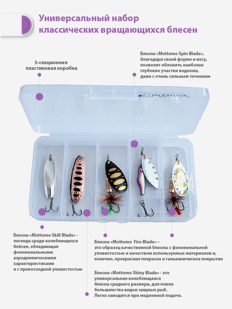 Набор блесен рыболовных для спиннинга Mottomo Universal Kit №2 Универсальный