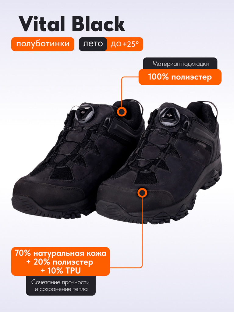 Полуботинки Remington Vital Black