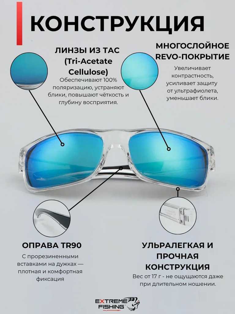 Очки поляризационные солнцезащитные Extreme Fishing Addiction ADD-321
