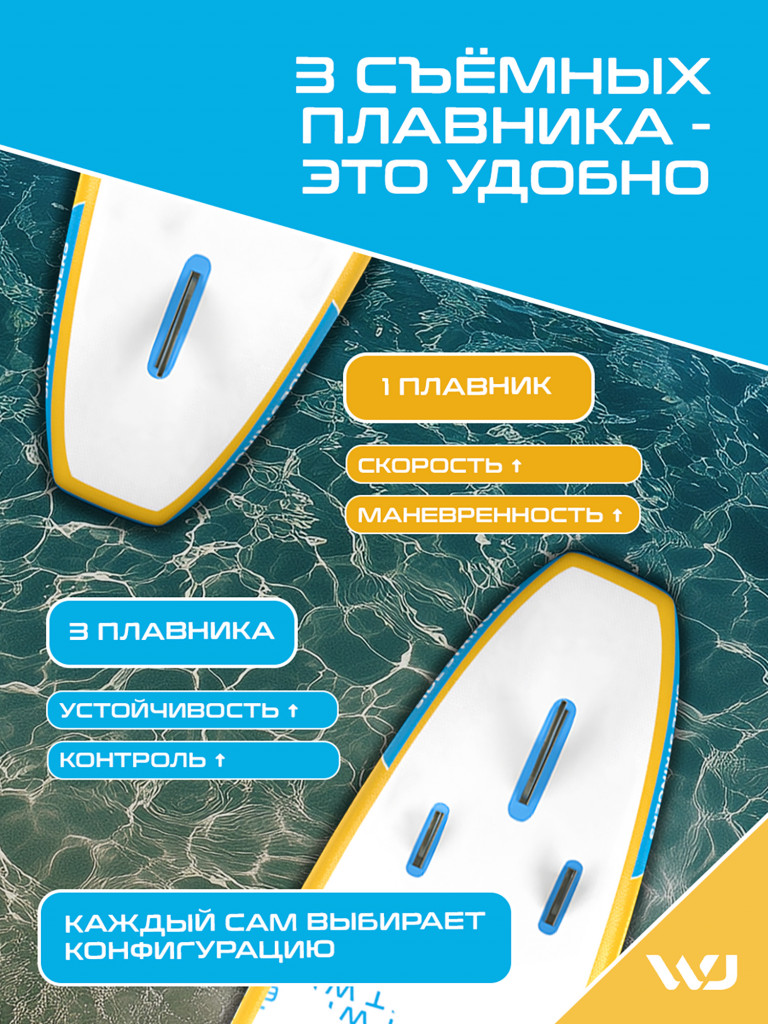 SUP-доска WheeJet Sport Line Sunset 335x81x15