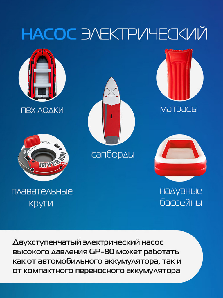 Электрический насос Marlin GP-80 для лодок пвх, сапбордов, матрасов, бассейнов