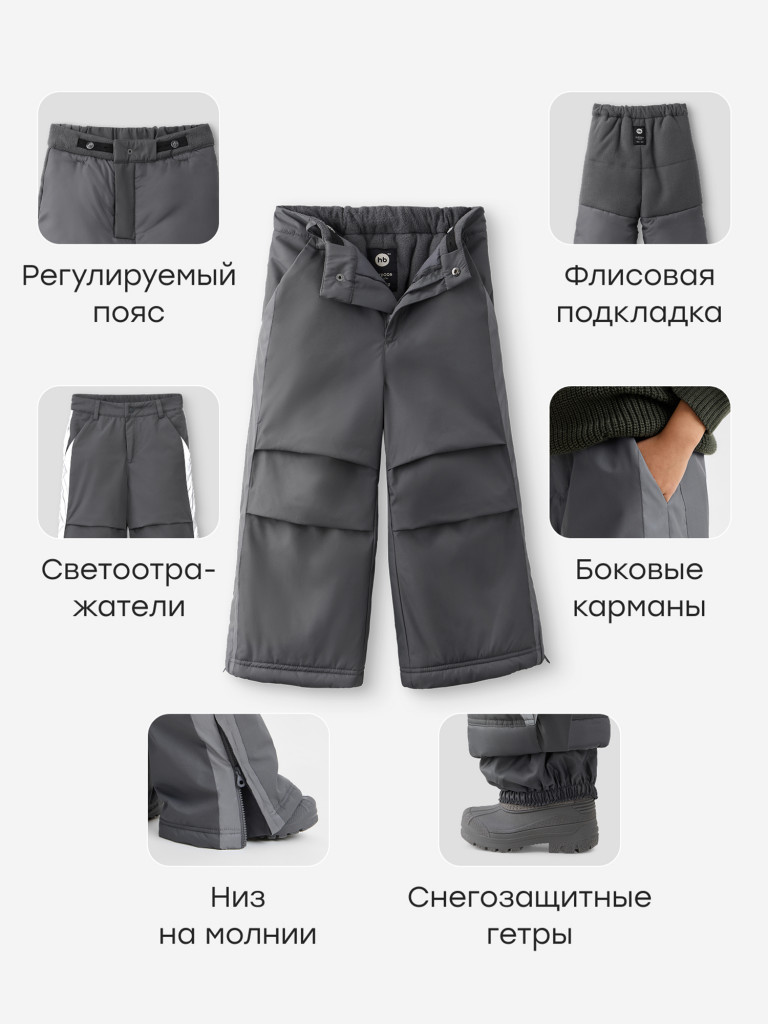 Брюки утепленные Happy Baby