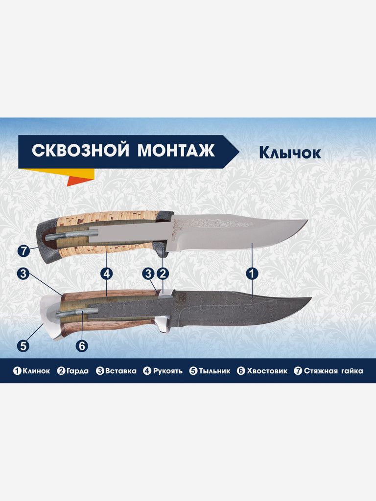 Нож Златоустовский оружейный завод Клычок (нержавеющая дамасская сталь, кожа/текст.) нож для туризма