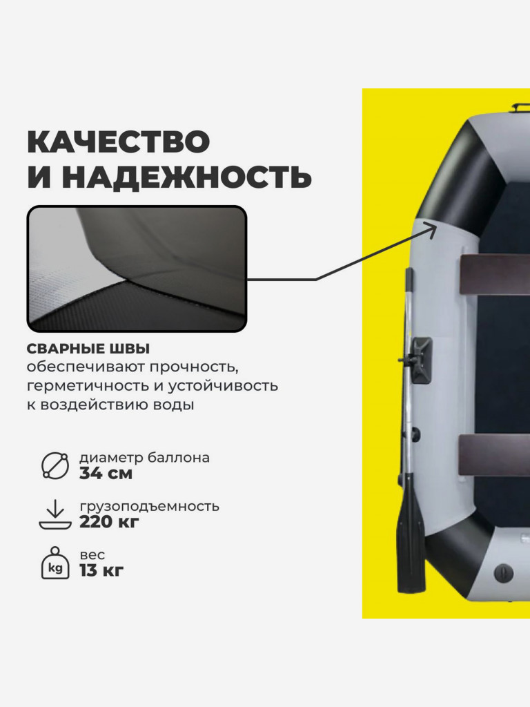 Лодка ПВХ под мотор надувная для рыбалки Лодки Поволжья S-245 гребная двухместная, крепления для транца под мотор, серо-черная