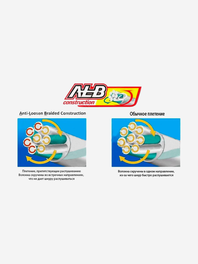Шнур OWNER Kizuna X8 Broad PE multi color 10м 300м 0,1мм 4,1кг