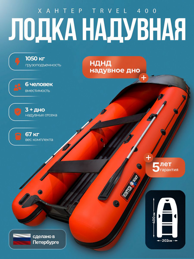 Лодка пвх под мотор Хантер 400 Трэвел красная