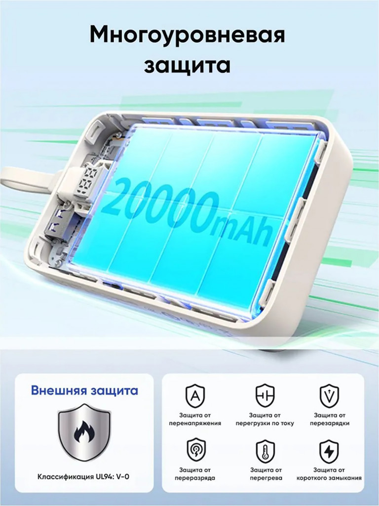 Внешний аккумулятор UGREEN PB521 (45207) 20000mAh PD30W Power Bank со встроенным кабелем USB-C