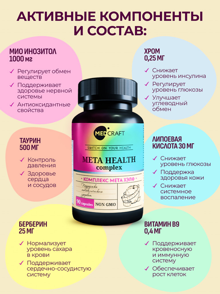 Мета Хелф MedCraft, 90 капс.