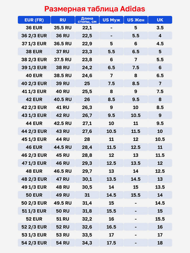 Кроссовки Adidas Gazelle Indoor