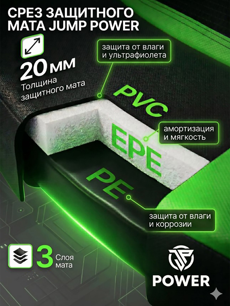 Каркасный батут Jump Power 10 ft Pro Inside Basket Green