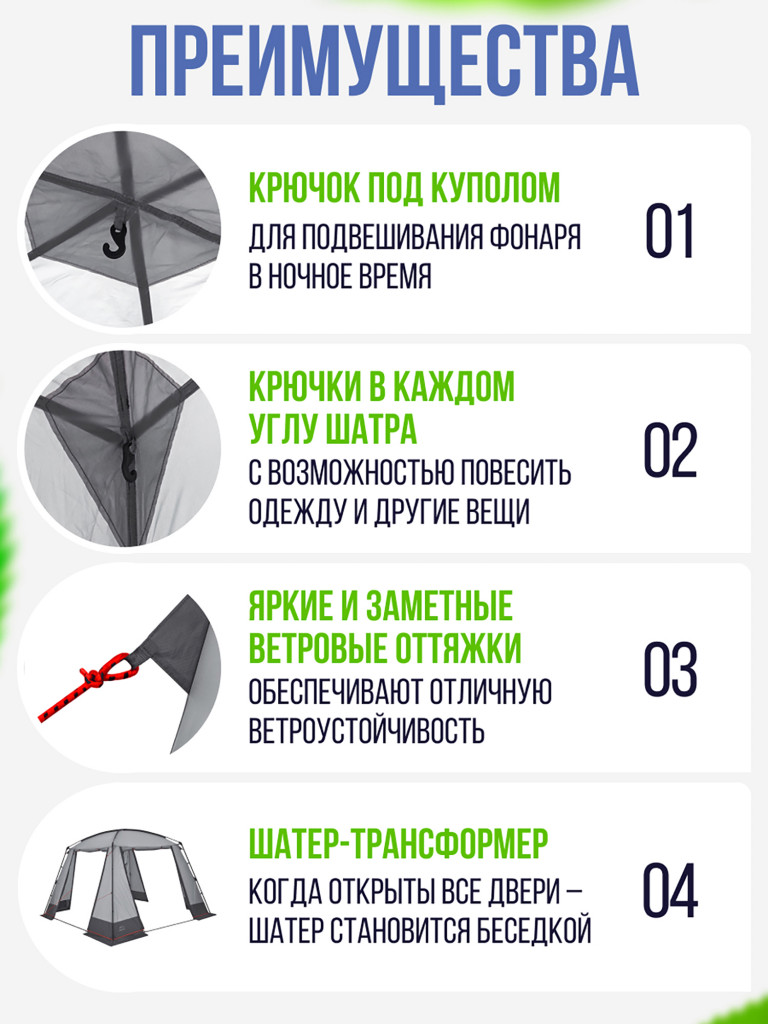 Шатер с 4 входами, двери на каждой стороне, Trek Planet Picnic Tent