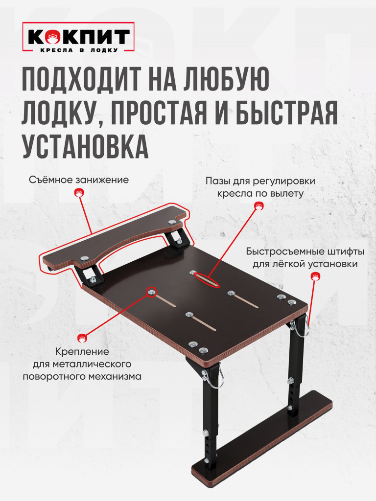 Полный комплект Кокпит PRO