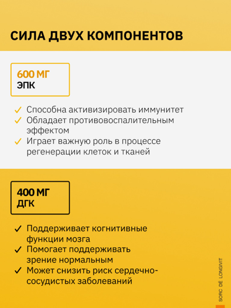Омега-3 1000мг, SDL, 60 капсул