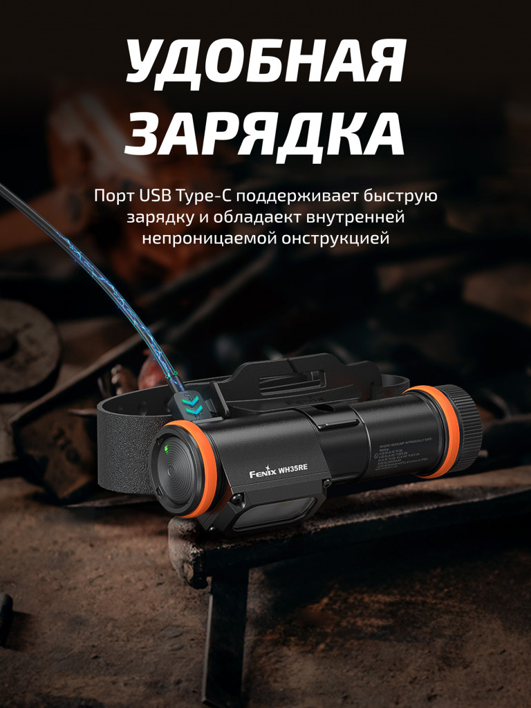 Фонарь Fenix налобный WH35RE взрывозащищенный