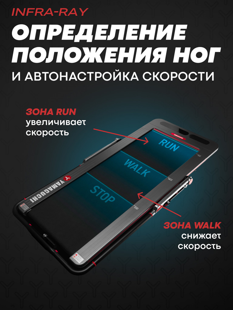 Беговая дорожка Yamaguchi Runway PRO-X