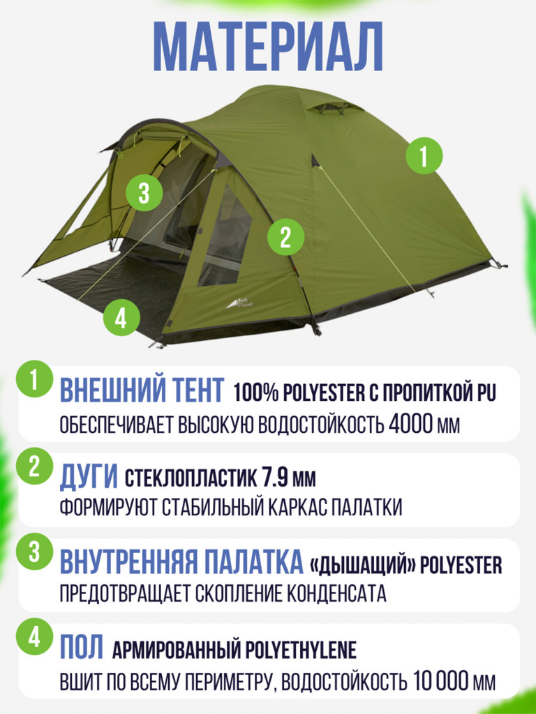 Трехместная двухслойная туристическая палатка Trek Planet Bergamo 3