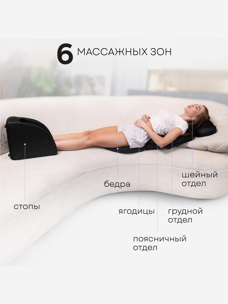 Массажное кресло: массажная накидка и массажер для ног PLANTA SMN-2000, массажер для тела 2 в 1