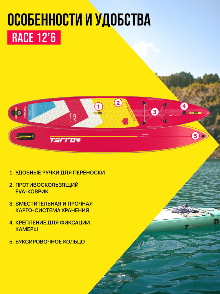 Сапборд TERRO - RACE 12'6