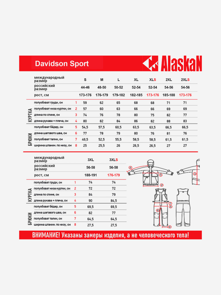 Костюм лодочный Alaskan Davidson Sport (куртка+полукомбинезон) для рыбалки и охоты