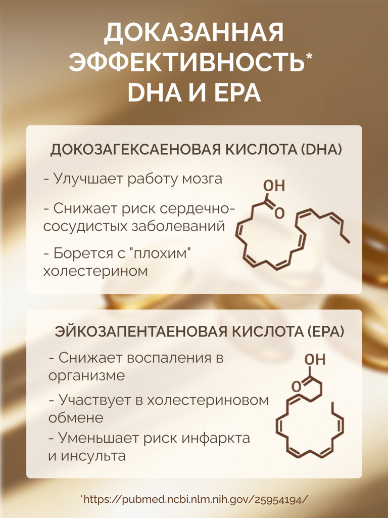 Омега 3 MedCraft, 1620 мг, 60 капс.