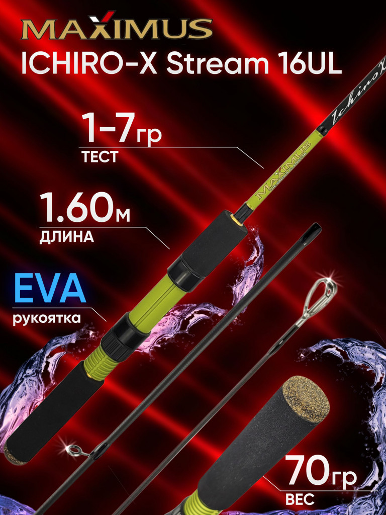 Спиннинг Maximus ICHIRO-X Stream 16UL 1.60м 1-7гр