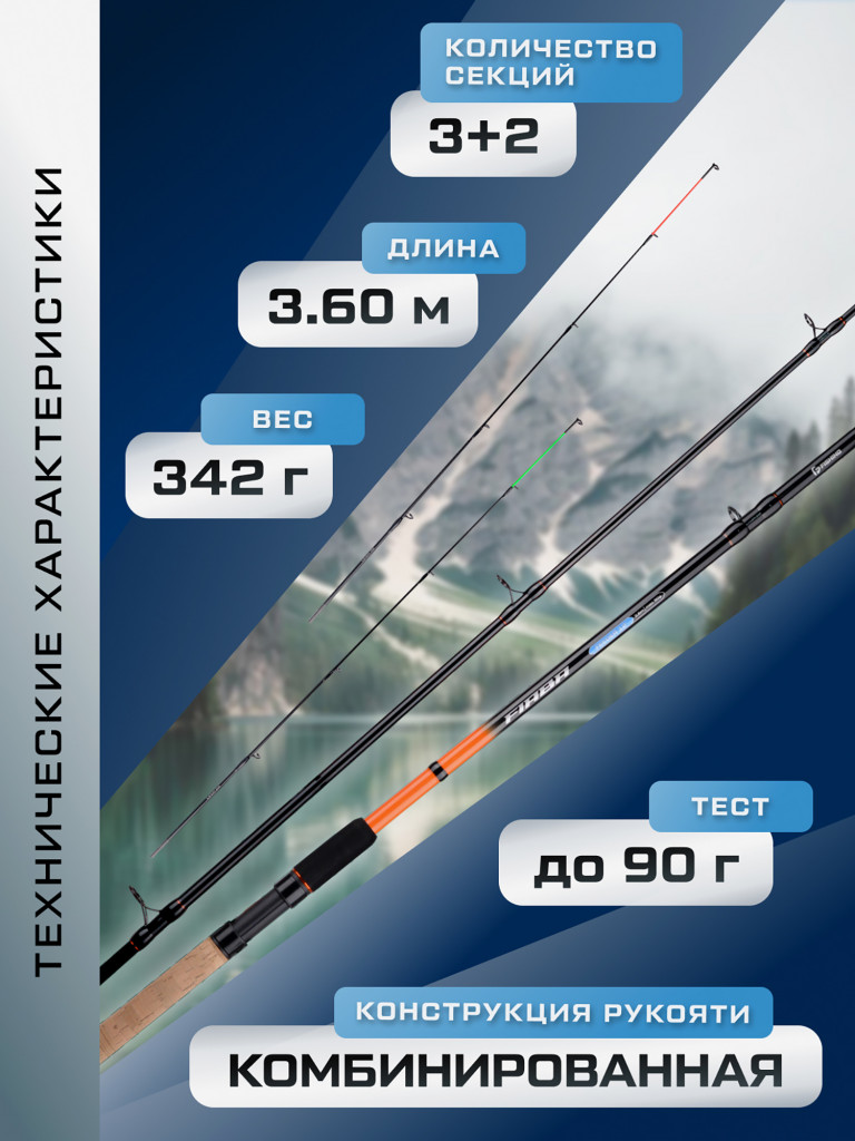 F-FISHING Удилище фидерное Fiaba Method Feeder 3,6м тест max 90г