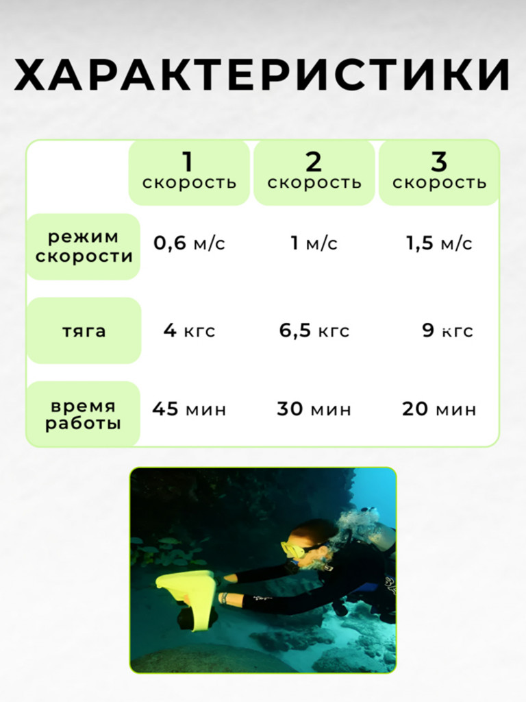 Подводный скутер VYDRA MANTA (Зеленый)