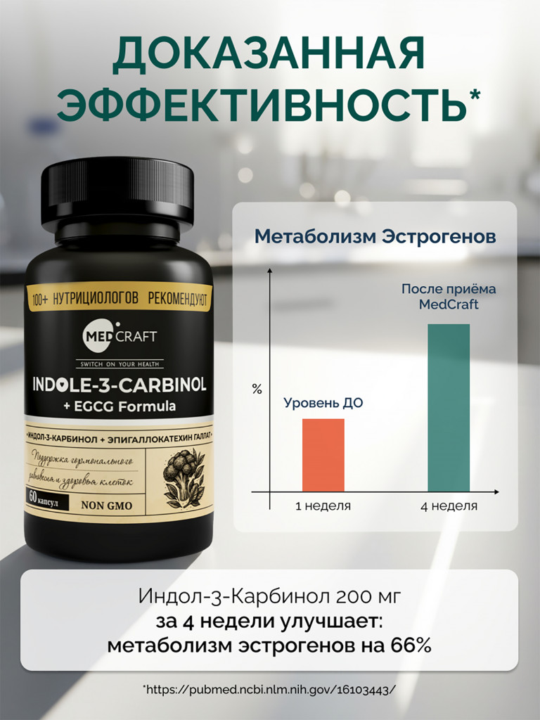 Индол-3-карбинол + EGCG MedCraft, 60 капс.