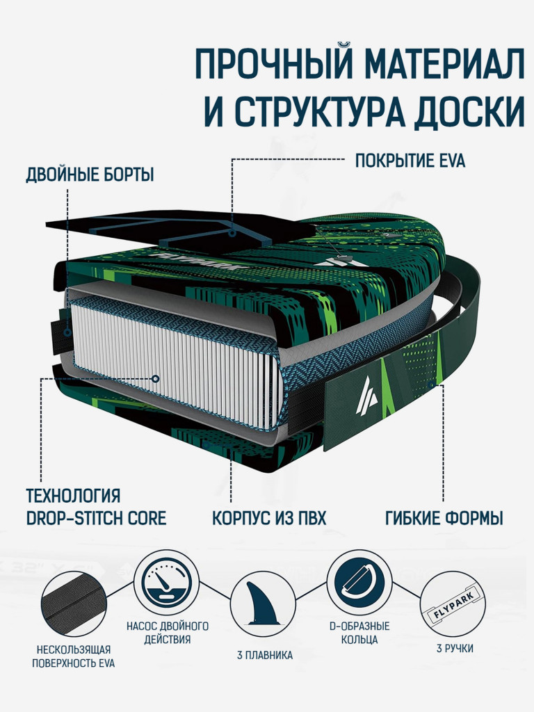 Надувная двухслойная SUP-доска FLYPARK THRIVE GREEN STD, 11' 335*86*15 см, сапборд