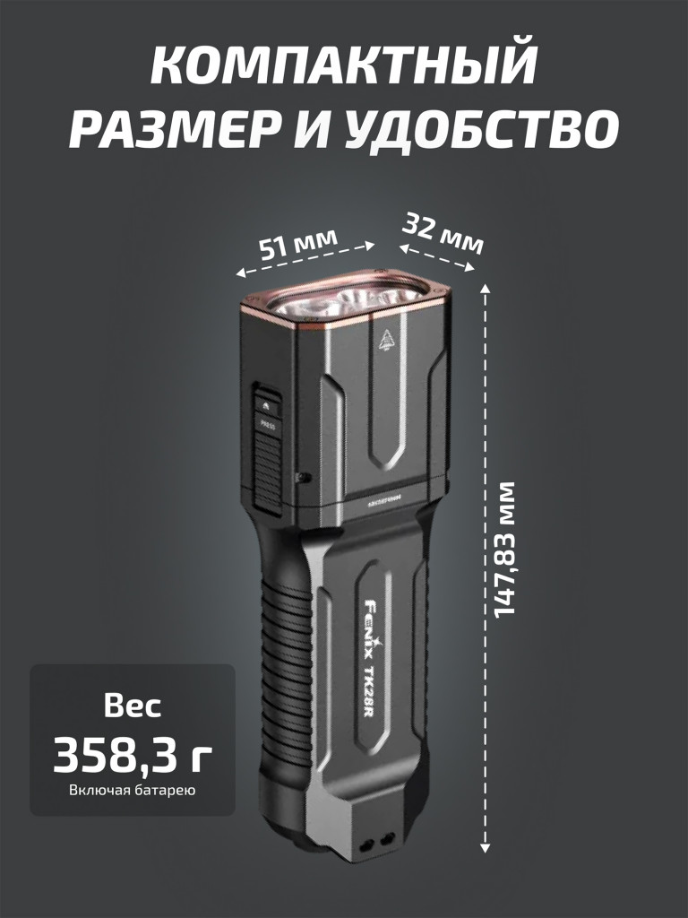 Фонарь Fenix тактический TK28R 6500 люмен