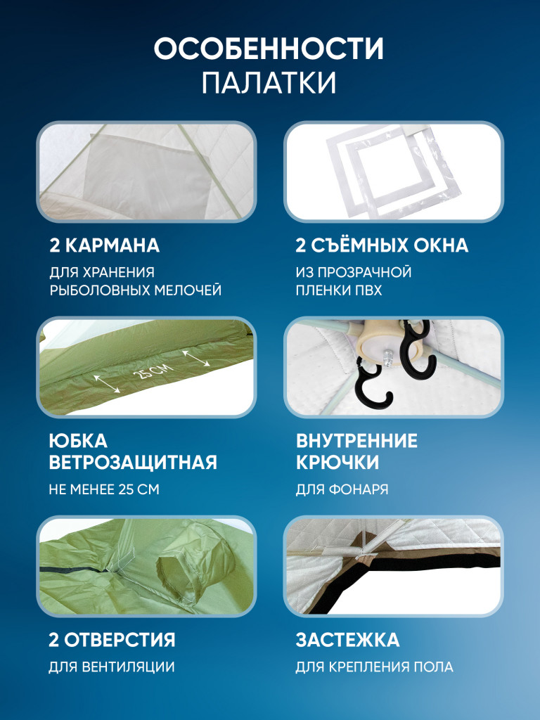 Палатка зимняя куб СЛЕДОПЫТ "Premium" 1,8х1,8 м, S по полу 3,2 кв.м, 3 слоя, цв. оливковый/белый