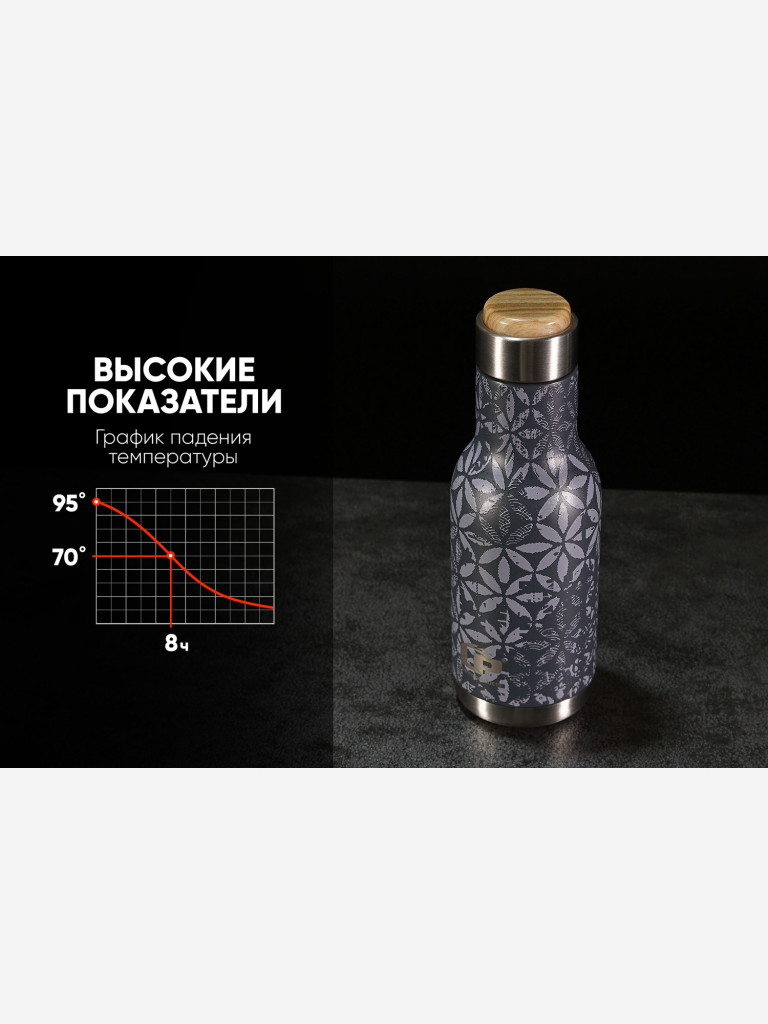 Термобутылка LP Thermoproducts Vintage 0,35 л, синяя