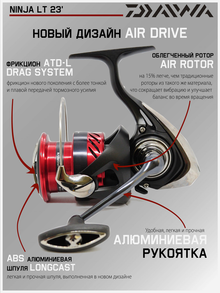 Катушка для спиннинга безынерционная Daiwa 23 Ninja LT 5000-C