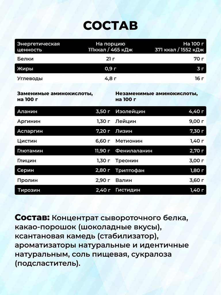 Сывороточный протеин Steelpower Fast Whey, пакет 450 г, Шоколад / Кокос (баунти)