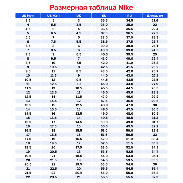 Кроссовки Nike Initiator Slip Resistant