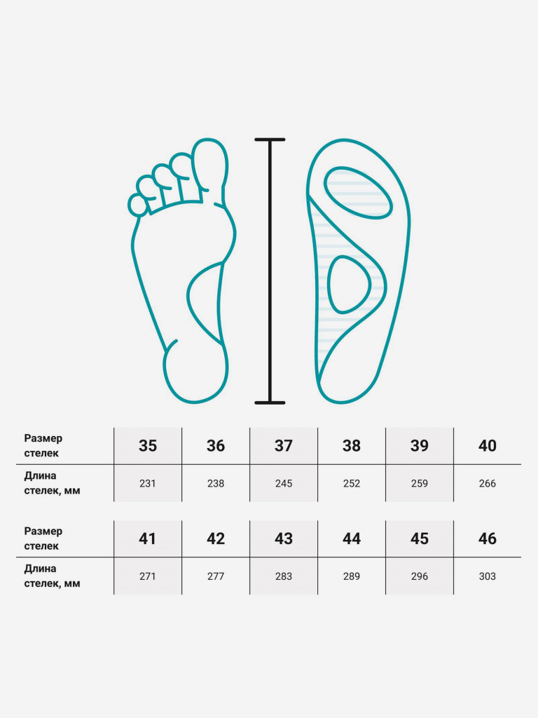 Ортопедические стельки ORTMANN SolaPro FAVORA