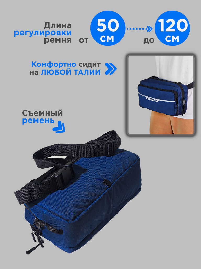 Велосумка на руль спортивная с ремнем для пояса VITOKIN