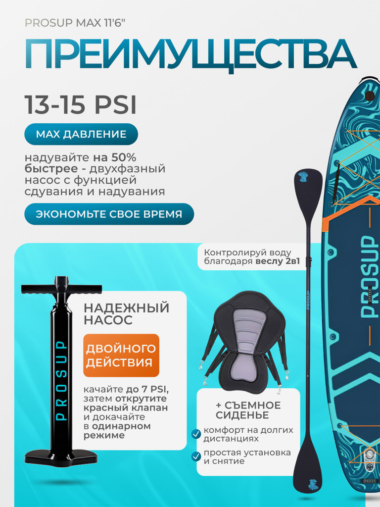 Туринговый двухслойный сапборд PROSUP 11'6 MAX