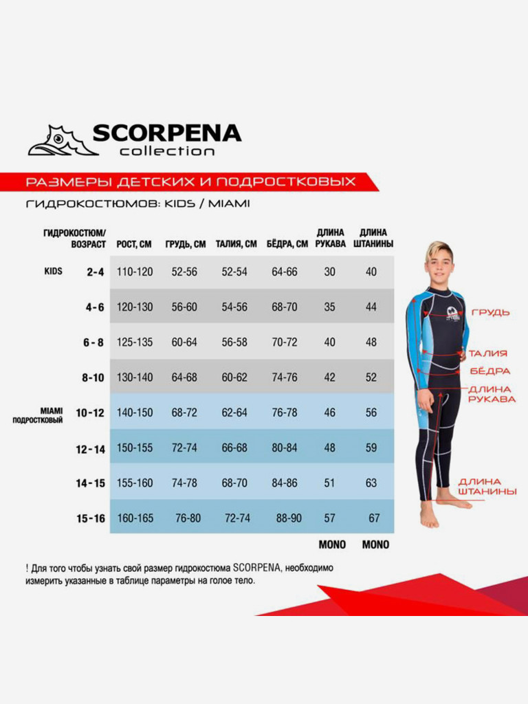 Гидрокостюм Детский SCORPENA Miami-2, 3 мм
