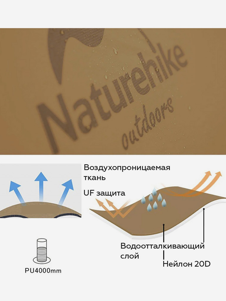 Палатка 1-местная Naturehike Spider 1 Cycling, нейлон 20 D, футпринт, коричневая