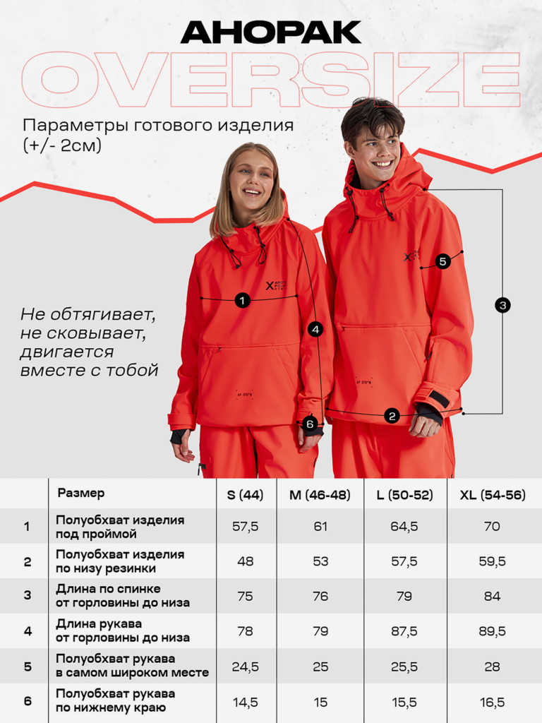 Анорак сноубордический XVOYA Arctic Point ярко-красный