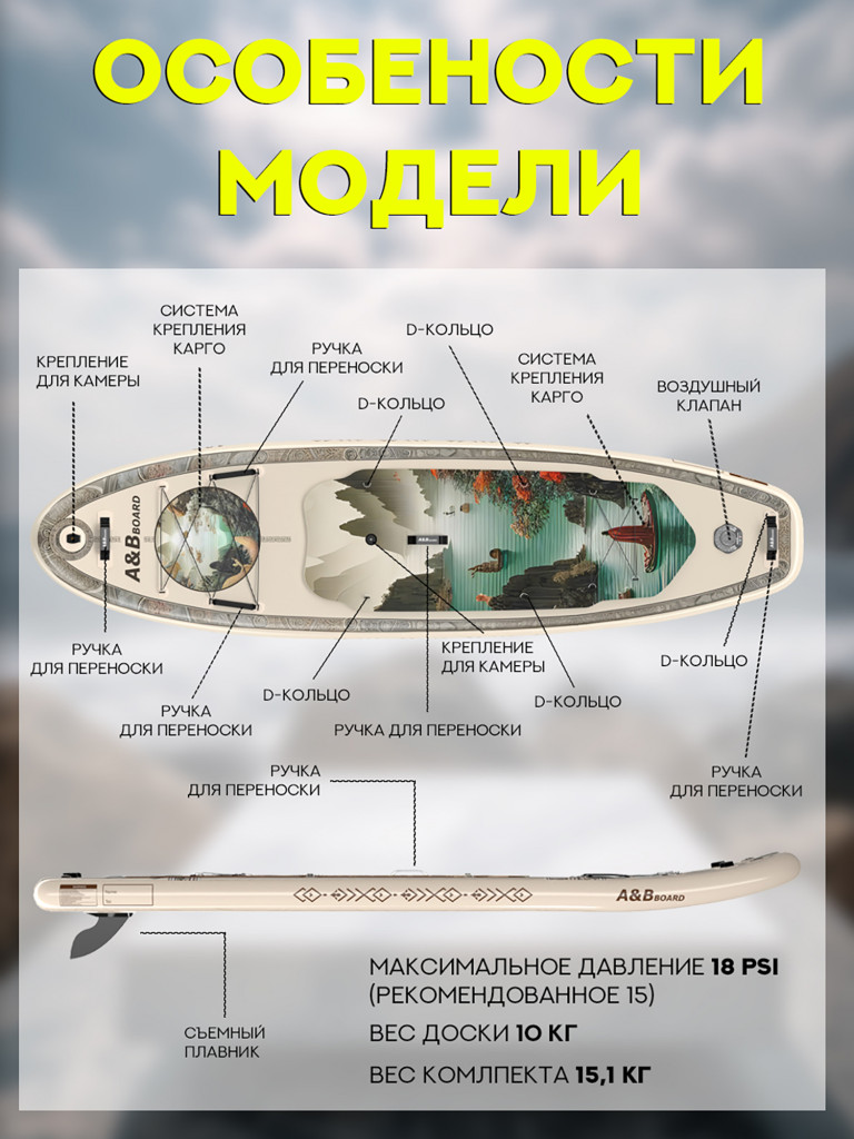 Надувной двухслойный сапборд A&B Fantasy 335-89-15 см
